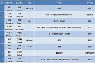 江南娱乐全站app下载官网截图3